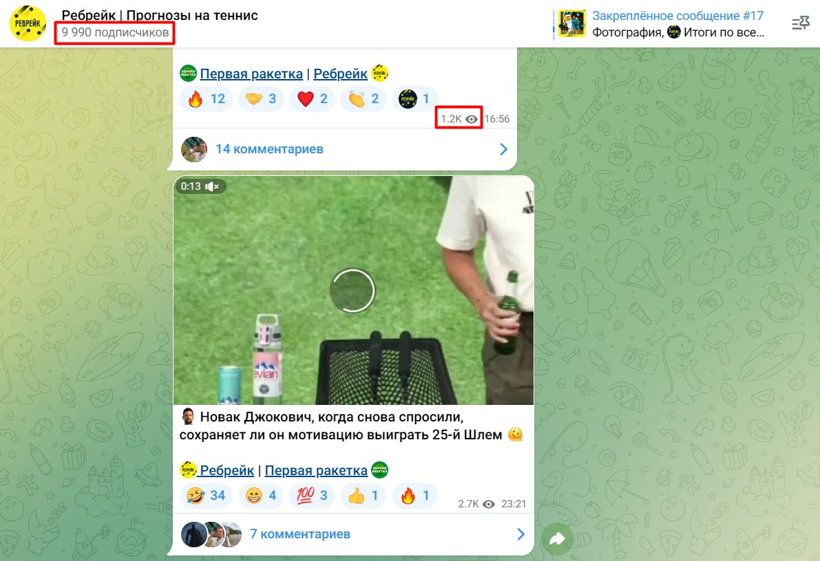 Ребрейк Прогнозы на теннис активность подписчиков