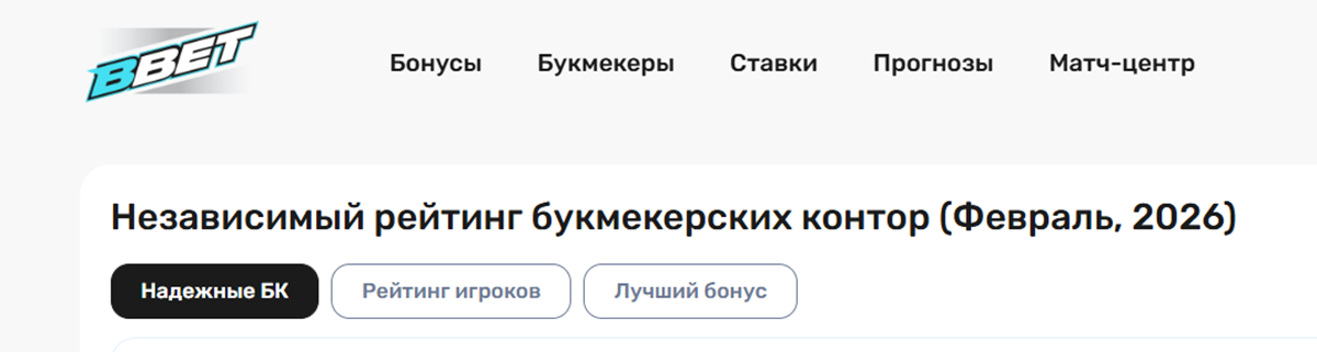 Обзор аналитического сервиса BBET PRO с прогнозами и акциями